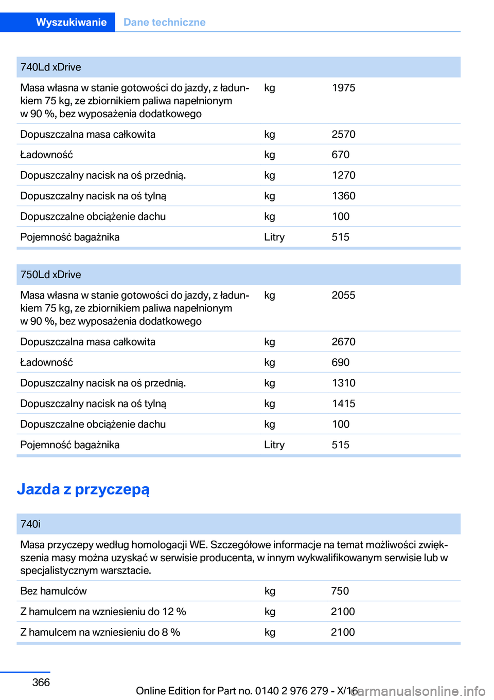 BMW 7 SERIES 2017  Instrukcja obsługi (in Polish) �7�4�0�L�d� �x�D�r�i�v�e�M�a�s�a� �w�ł�a�s�n�a� �w� �s�t�a�n�i�e� �g�o�t�o�w�o �c�i� �d�o� �j�a�z�d�y�,� �z� �ł�a�d�u�nj�k�i�e�m� �7�5� �k�g�,� �z�e� �z�b�i�o�r�n�i�k�i�e�m� �p�a�l�i�w�a� �n�a�p�e
