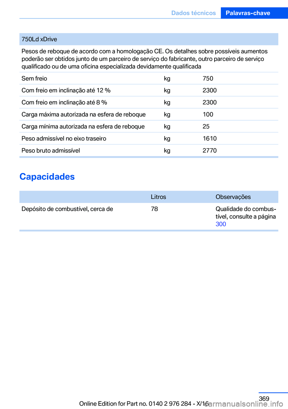 BMW 7 SERIES 2017  Manual do condutor (in Portuguese) �7�5�0�L�d� �x�D�r�i�v�e�P�e�s�o�s� �d�e� �r�e�b�o�q�u�e� �d�e� �a�c�o�r�d�o� �c�o�m� �a� �h�o�m�o�l�o�g�a�ç�ã�o� �C�E�.� �O�s� �d�e�t�a�l�h�e�s� �s�o�b�r�e� �p�o�s�s�í�v�e�i�s� �a�u�m�e�n�t�o�s
�p
