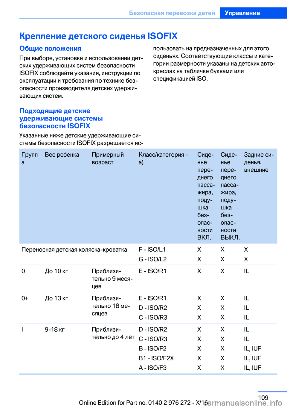BMW 7 SERIES 2017  Руково 