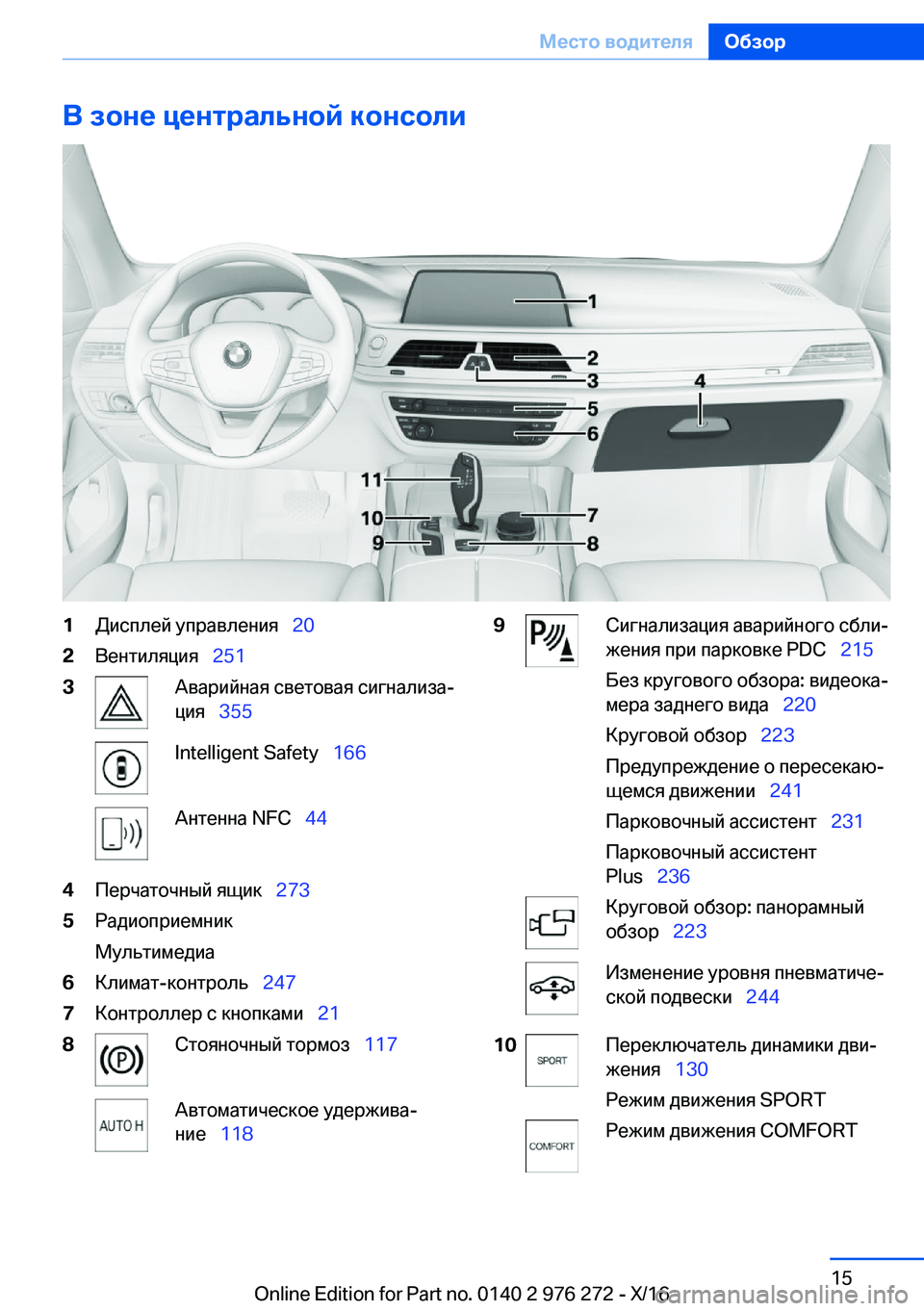 BMW 7 SERIES 2017  Руково 