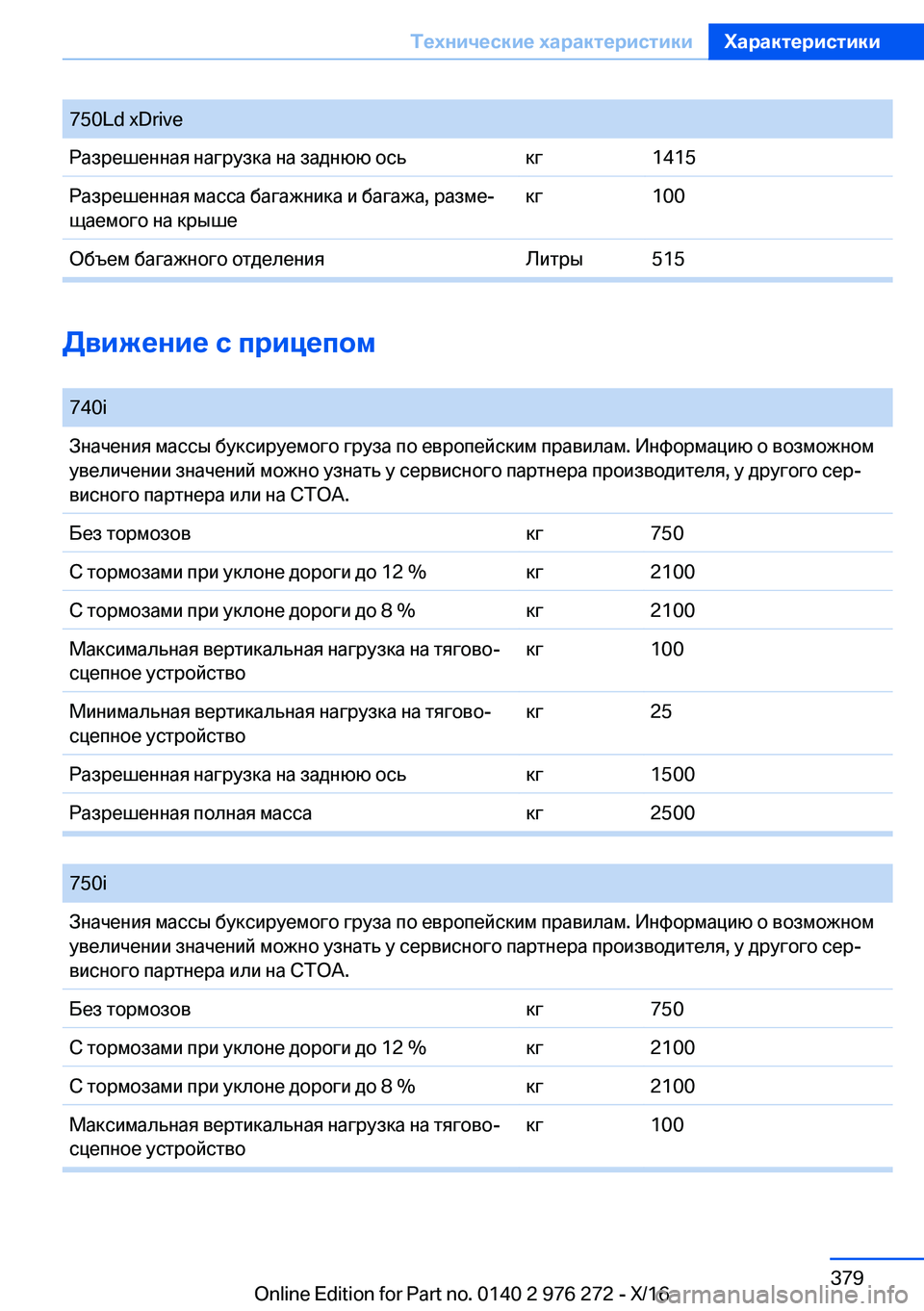 BMW 7 SERIES 2017  Руково �7�5�0�L�d� �x�D�r�i�v�e 