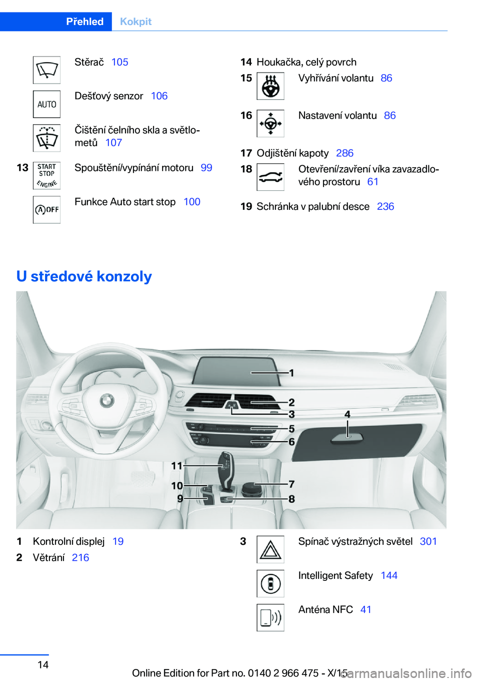 BMW 7 SERIES 2016  Návod na použití (in Czech) Stěrač  105Dešťový senzor   106Čištění čelního skla a světlo‐
metů   10713Spouštění/vypínání motoru   99Funkce Auto start stop  10014Houkačka, celý povrch15V