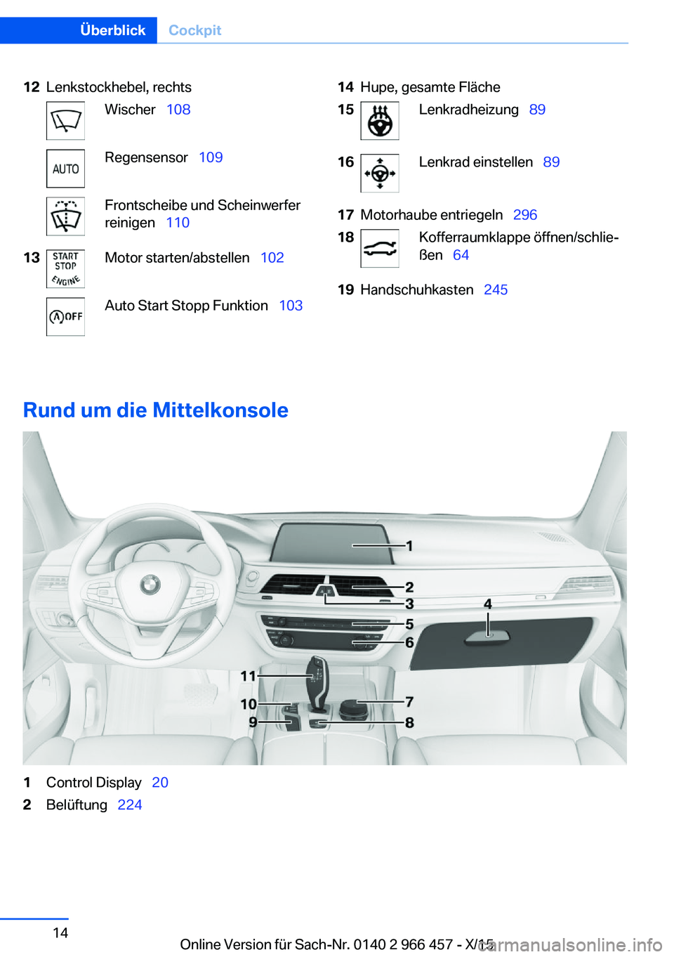 BMW 7 SERIES 2016  Betriebsanleitungen (in German) 12Lenkstockhebel, rechtsWischer  108Regensensor   109Frontscheibe und Scheinwerfer
reinigen   11013Motor starten/abstellen   102Auto Start Stopp Funktion   10314Hupe, gesamte Fläc