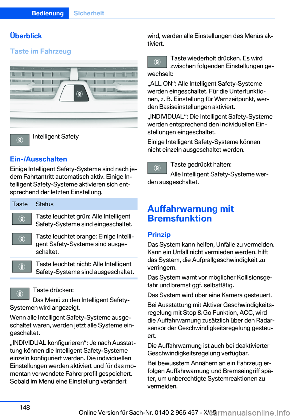 BMW 7 SERIES 2016  Betriebsanleitungen (in German) Überblick
Taste im Fahrzeug
Intelligent Safety
Ein-/Ausschalten Einige Intelligent Safety-Systeme sind nach je‐
dem Fahrtantritt automatisch aktiv. Einige In‐
telligent Safety-Systeme aktivieren 