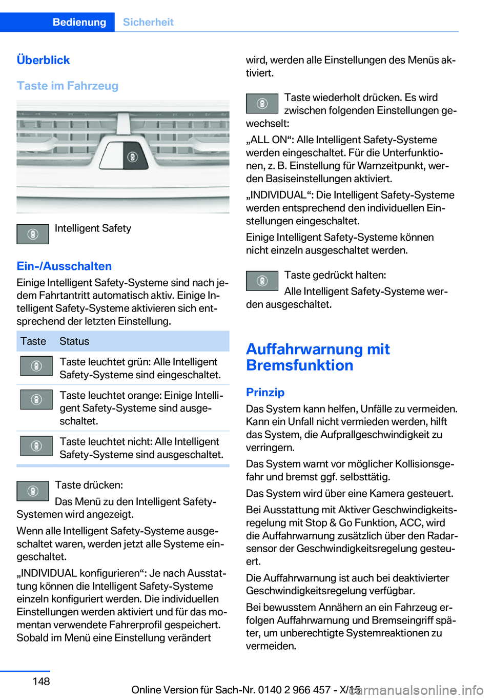 BMW 7 SERIES 2016 Betriebsanleitungen (in German) Überblick
Taste im Fahrzeug
Intelligent Safety
Ein-/Ausschalten Einige Intelligent Safety-Systeme sind nach je‐
dem Fahrtantritt automatisch aktiv. Einige In‐
telligent Safety-Systeme aktivieren BMW 7 SERIES 2016 Betriebsanleitungen (in German) Überblick
Taste im Fahrzeug
Intelligent Safety
Ein-/Ausschalten Einige Intelligent Safety-Systeme sind nach je‐
dem Fahrtantritt automatisch aktiv. Einige In‐
telligent Safety-Systeme aktivieren