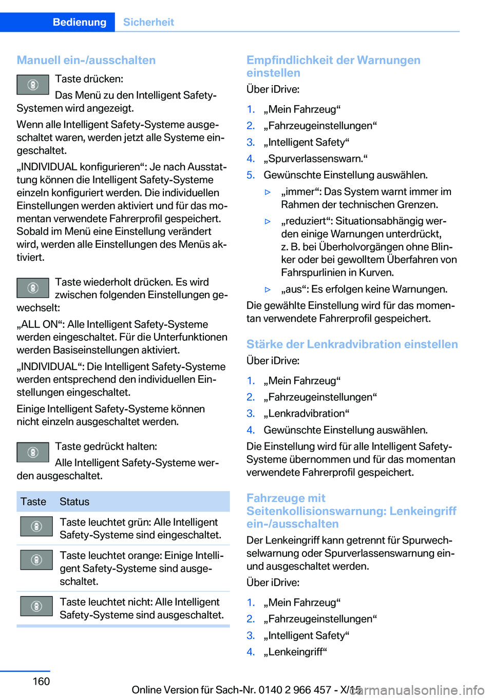 BMW 7 SERIES 2016 Betriebsanleitungen (in German) Manuell ein-/ausschaltenTaste drücken:
Das Menü zu den Intelligent Safety-
Systemen wird angezeigt.
Wenn alle Intelligent Safety-Systeme ausge‐
schaltet waren, werden jetzt alle Systeme ein‐
ges BMW 7 SERIES 2016 Betriebsanleitungen (in German) Manuell ein-/ausschaltenTaste drücken:
Das Menü zu den Intelligent Safety-
Systemen wird angezeigt.
Wenn alle Intelligent Safety-Systeme ausge‐
schaltet waren, werden jetzt alle Systeme ein‐
ges