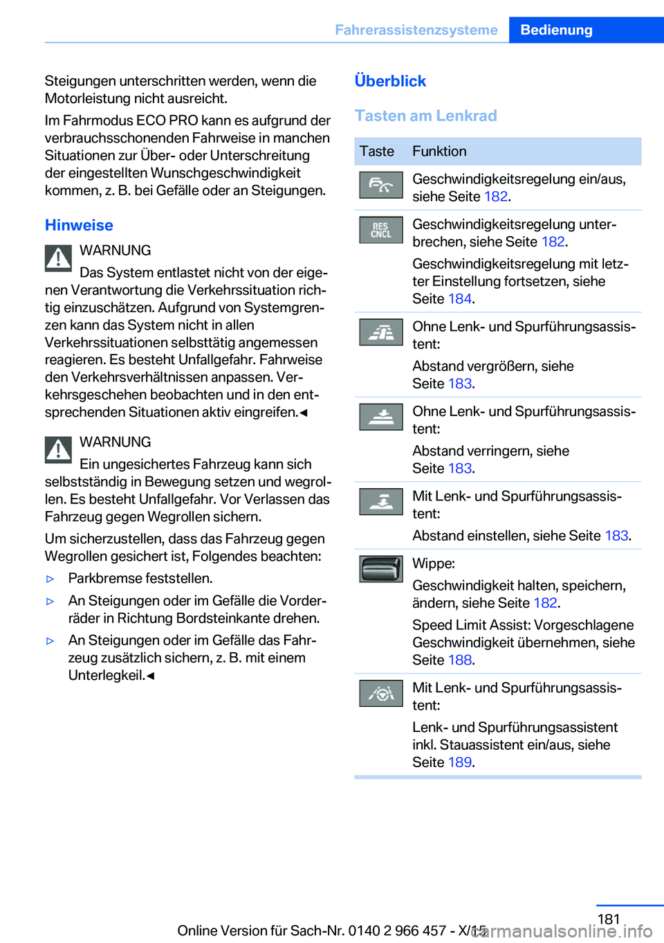BMW 7 SERIES 2016 Betriebsanleitungen (in German) Steigungen unterschritten werden, wenn die
Motorleistung nicht ausreicht.
Im Fahrmodus ECO PRO kann es aufgrund der
verbrauchsschonenden Fahrweise in manchen
Situationen zur Über- oder Unterschreitun BMW 7 SERIES 2016 Betriebsanleitungen (in German) Steigungen unterschritten werden, wenn die
Motorleistung nicht ausreicht.
Im Fahrmodus ECO PRO kann es aufgrund der
verbrauchsschonenden Fahrweise in manchen
Situationen zur Über- oder Unterschreitun