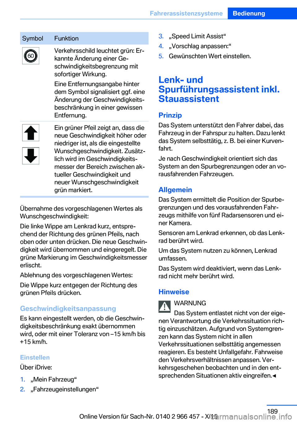 BMW 7 SERIES 2016 Betriebsanleitungen (in German) SymbolFunktionVerkehrsschild leuchtet grün: Er‐
kannte Änderung einer Ge‐
schwindigkeitsbegrenzung mit
sofortiger Wirkung.
Eine Entfernungsangabe hinter
dem Symbol signalisiert ggf. eine
Änderu BMW 7 SERIES 2016 Betriebsanleitungen (in German) SymbolFunktionVerkehrsschild leuchtet grün: Er‐
kannte Änderung einer Ge‐
schwindigkeitsbegrenzung mit
sofortiger Wirkung.
Eine Entfernungsangabe hinter
dem Symbol signalisiert ggf. eine
Änderu