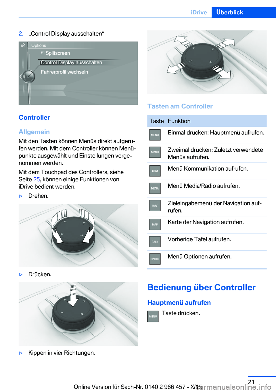 BMW 7 SERIES 2016  Betriebsanleitungen (in German) 2.„Control Display ausschalten“
Controller
Allgemein Mit den Tasten können Menüs direkt aufgeru‐
fen werden. Mit dem Controller können Menü‐
punkte ausgewählt und Einstellungen vorge‐
n