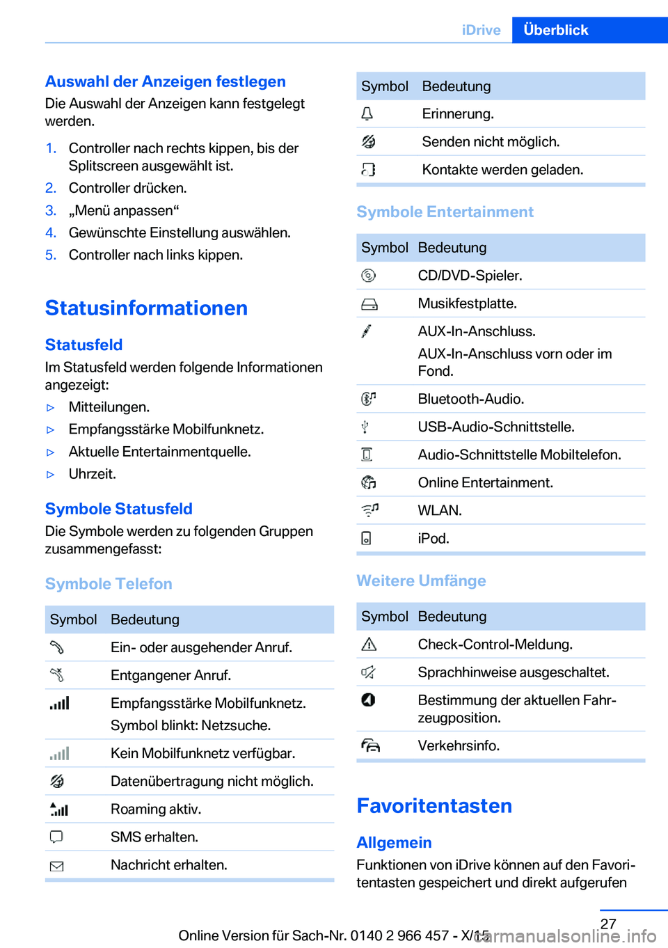 BMW 7 SERIES 2016  Betriebsanleitungen (in German) Auswahl der Anzeigen festlegenDie Auswahl der Anzeigen kann festgelegtwerden.1.Controller nach rechts kippen, bis der
Splitscreen ausgewählt ist.2.Controller drücken.3.„Menü anpassen“4.Gewünsc