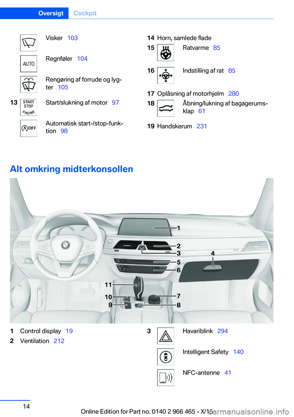 BMW 7 SERIES 2016 InstruktionsbØger (in Danish) Visker 103Regnføler 104Rengøring af forrude og lyg‐
ter 10513Start/slukning af motor 97Automatisk start-/stop-funk‐
tion 9814Horn, samlede flade15Ratvarme 8516 BMW 7 SERIES 2016 InstruktionsbØger (in Danish) Visker 103Regnføler 104Rengøring af forrude og lyg‐
ter 10513Start/slukning af motor 97Automatisk start-/stop-funk‐
tion 9814Horn, samlede flade15Ratvarme 8516