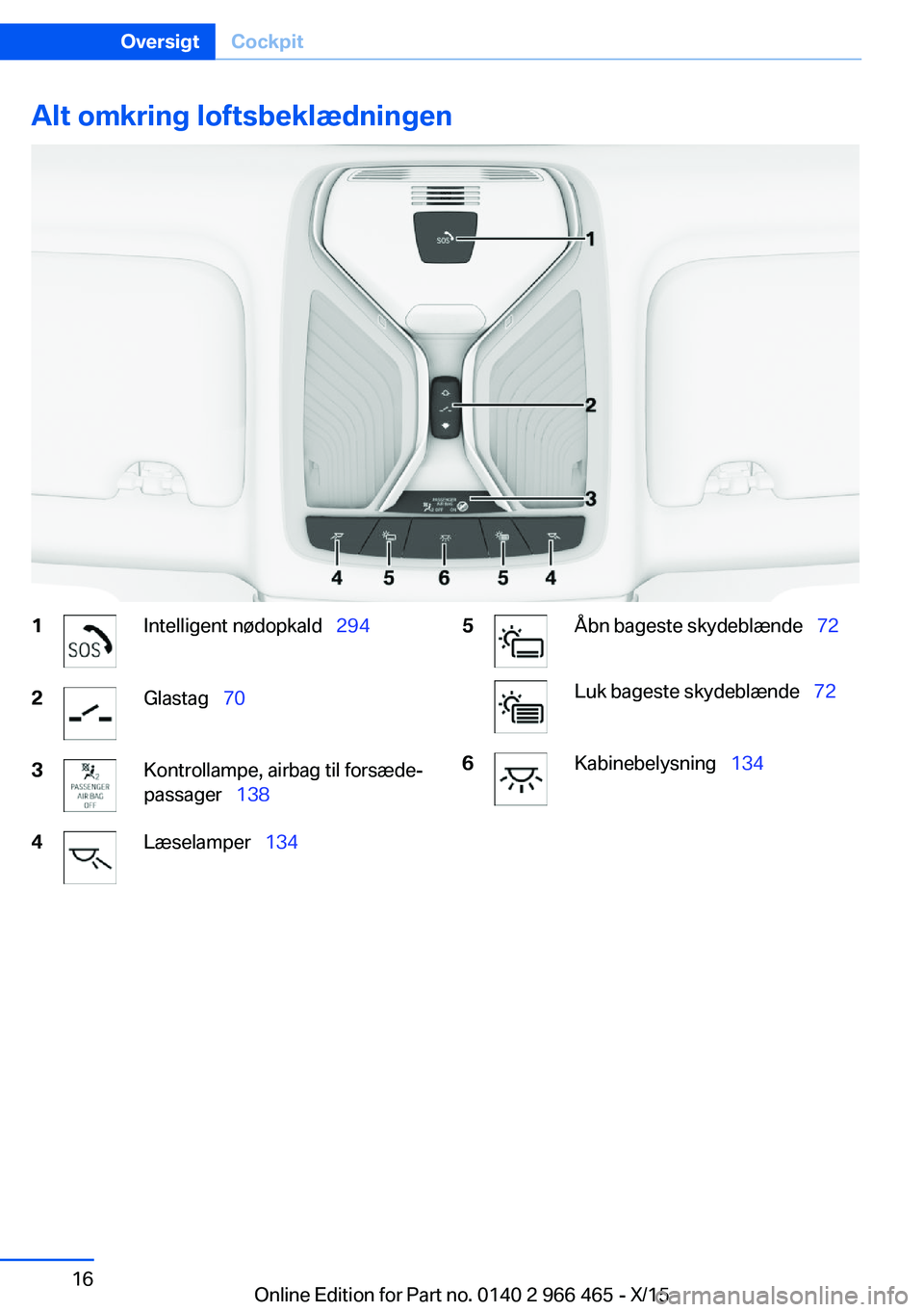 BMW 7 SERIES 2016 InstruktionsbØger (in Danish) Alt omkring loftsbeklædningen1Intelligent nødopkald 2942Glastag 703Kontrollampe, airbag til forsæde‐
passager 1384Læselamper 1345Åbn bageste skydeblænde 72Luk bages BMW 7 SERIES 2016 InstruktionsbØger (in Danish) Alt omkring loftsbeklædningen1Intelligent nødopkald 2942Glastag 703Kontrollampe, airbag til forsæde‐
passager 1384Læselamper 1345Åbn bageste skydeblænde 72Luk bages