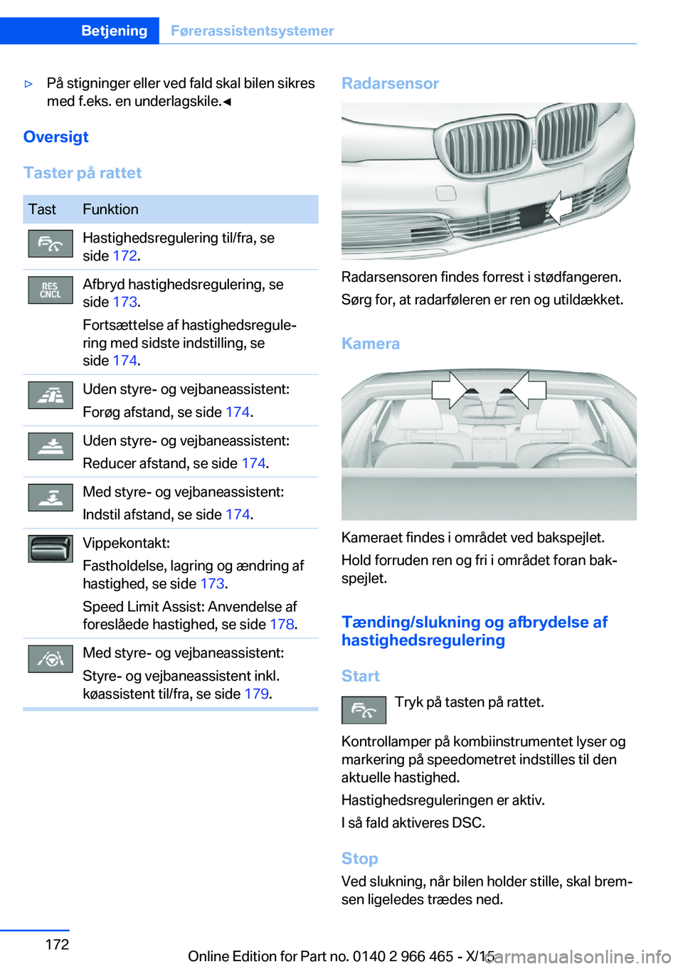 BMW 7 SERIES 2016 InstruktionsbØger (in Danish) ▷På stigninger eller ved fald skal bilen sikres
med f.eks. en underlagskile.◀
Oversigt
Taster på rattet
TastFunktionHastighedsregulering til/fra, se
side 172.Afbryd hastighedsregulering, se
sid BMW 7 SERIES 2016 InstruktionsbØger (in Danish) ▷På stigninger eller ved fald skal bilen sikres
med f.eks. en underlagskile.◀
Oversigt
Taster på rattet
TastFunktionHastighedsregulering til/fra, se
side 172.Afbryd hastighedsregulering, se
sid