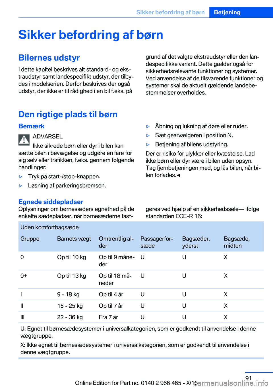 BMW 7 SERIES 2016 InstruktionsbØger (in Danish) Sikker befordring af børnBilernes udstyr
I dette kapitel beskrives alt standard- og eks‐
traudstyr samt landespecifikt udstyr, der tilby‐
des i modelserien. Derfor beskrives der også
udstyr, der BMW 7 SERIES 2016 InstruktionsbØger (in Danish) Sikker befordring af børnBilernes udstyr
I dette kapitel beskrives alt standard- og eks‐
traudstyr samt landespecifikt udstyr, der tilby‐
des i modelserien. Derfor beskrives der også
udstyr, der