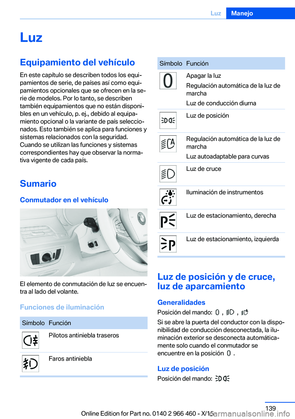 BMW 7 SERIES 2016  Manuales de Empleo (in Spanish) LuzEquipamiento del vehículoEn este capítulo se describen todos los equi‐
pamientos de serie, de países así como equi‐
pamientos opcionales que se ofrecen en la se‐
rie de modelos. Por lo ta