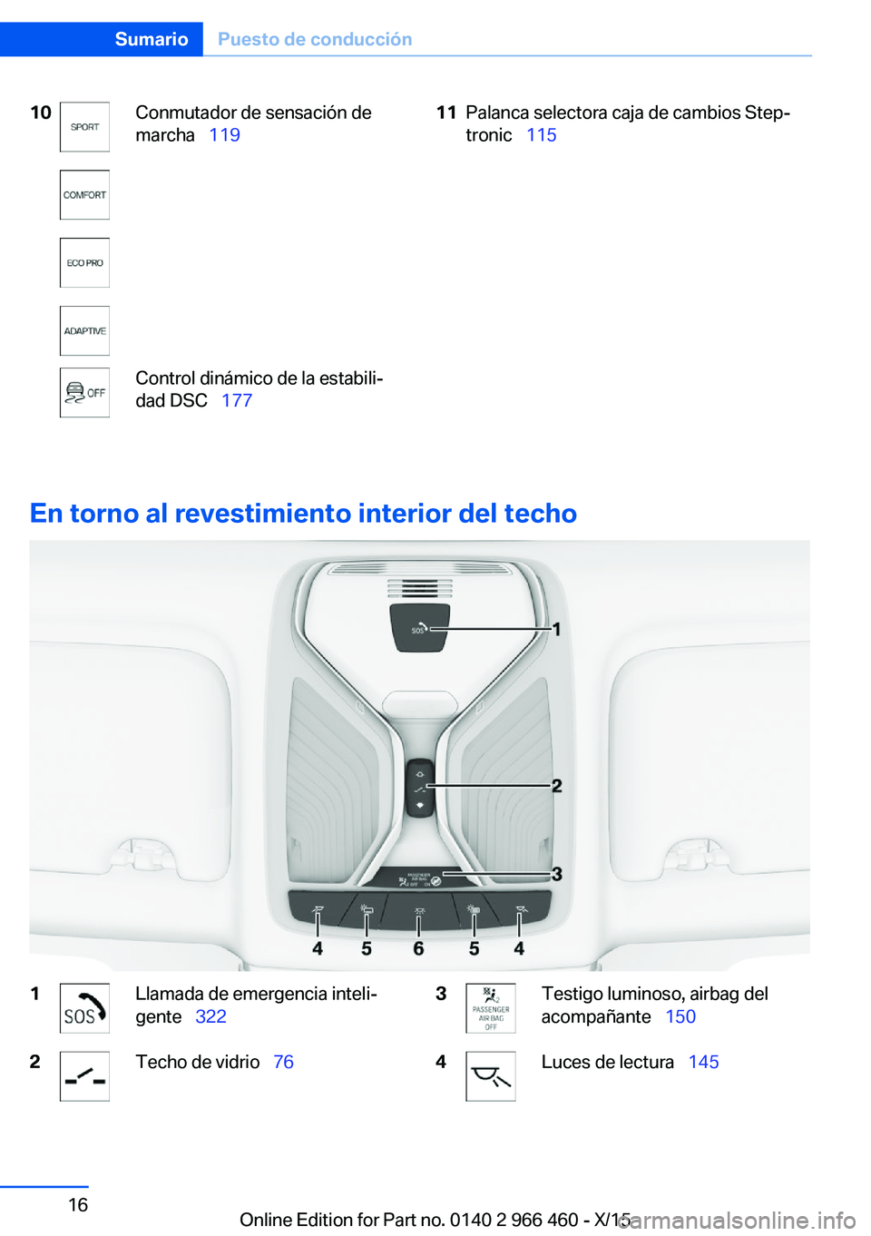 BMW 7 SERIES 2016  Manuales de Empleo (in Spanish) 10Conmutador de sensación de
marcha   119Control dinámico de la estabili‐
dad DSC   17711Palanca selectora caja de cambios Step‐
tronic   115
En torno al revestimiento interior del t