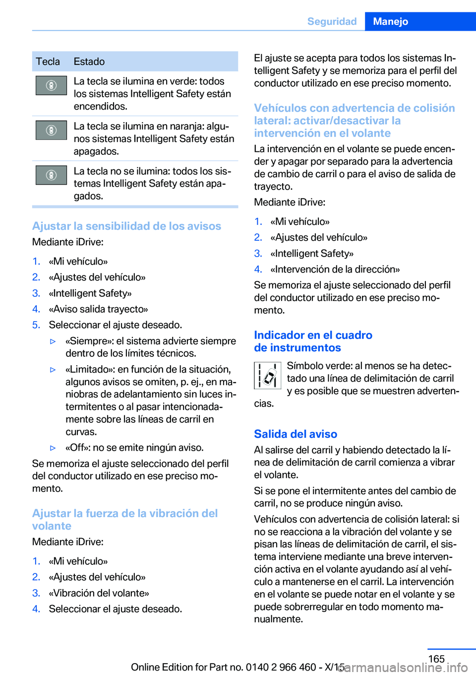 BMW 7 SERIES 2016  Manuales de Empleo (in Spanish) TeclaEstadoLa tecla se ilumina en verde: todos
los sistemas Intelligent Safety están
encendidos.La tecla se ilumina en naranja: algu‐
nos sistemas Intelligent Safety están
apagados.La tecla no se 