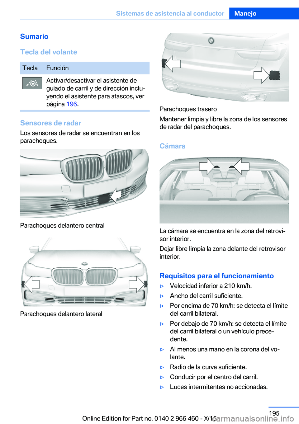 BMW 7 SERIES 2016  Manuales de Empleo (in Spanish) Sumario
Tecla del volanteTeclaFunciónActivar/desactivar el asistente de
guiado de carril y de dirección inclu‐
yendo el asistente para atascos, ver
página  196.
Sensores de radar
Los sensores de 