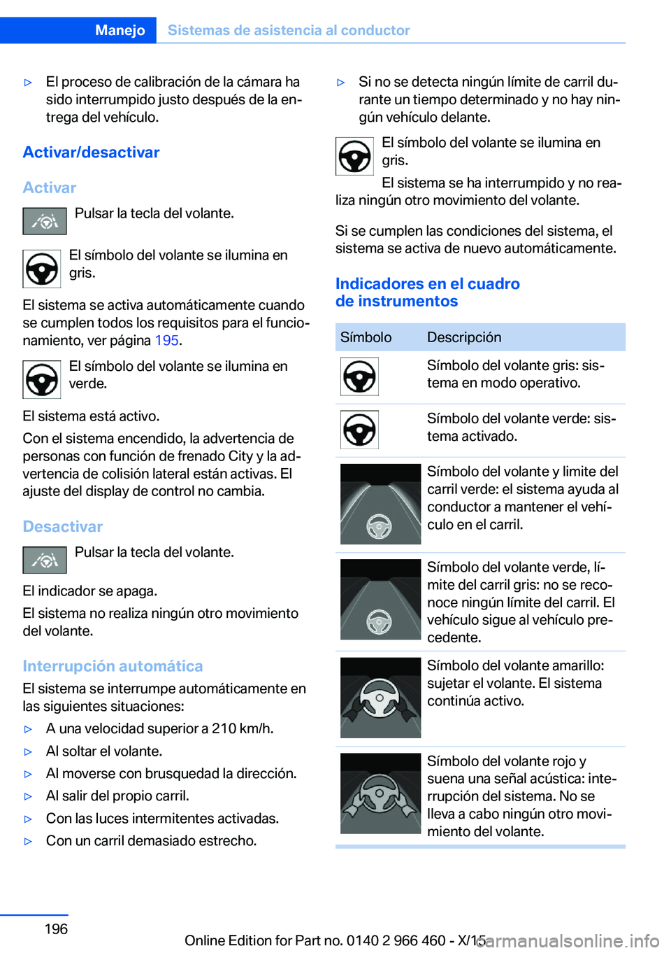 BMW 7 SERIES 2016  Manuales de Empleo (in Spanish) ▷El proceso de calibración de la cámara ha
sido interrumpido justo después de la en‐
trega del vehículo.
Activar/desactivar
Activar Pulsar la tecla del volante.
El símbolo del volante se ilum