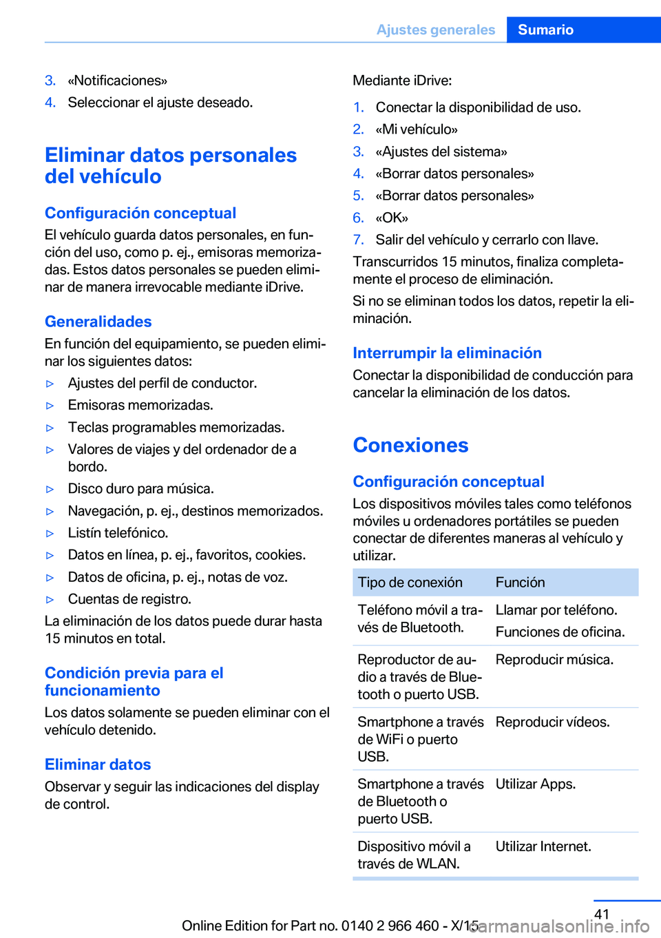 BMW 7 SERIES 2016 Manuales de Empleo (in Spanish) 3.«Notificaciones»4.Seleccionar el ajuste deseado.
Eliminar datos personales
del vehículo
Configuración conceptual El vehículo guarda datos personales, en fun‐
ción del uso, como p. ej., emiso BMW 7 SERIES 2016 Manuales de Empleo (in Spanish) 3.«Notificaciones»4.Seleccionar el ajuste deseado.
Eliminar datos personales
del vehículo
Configuración conceptual El vehículo guarda datos personales, en fun‐
ción del uso, como p. ej., emiso
