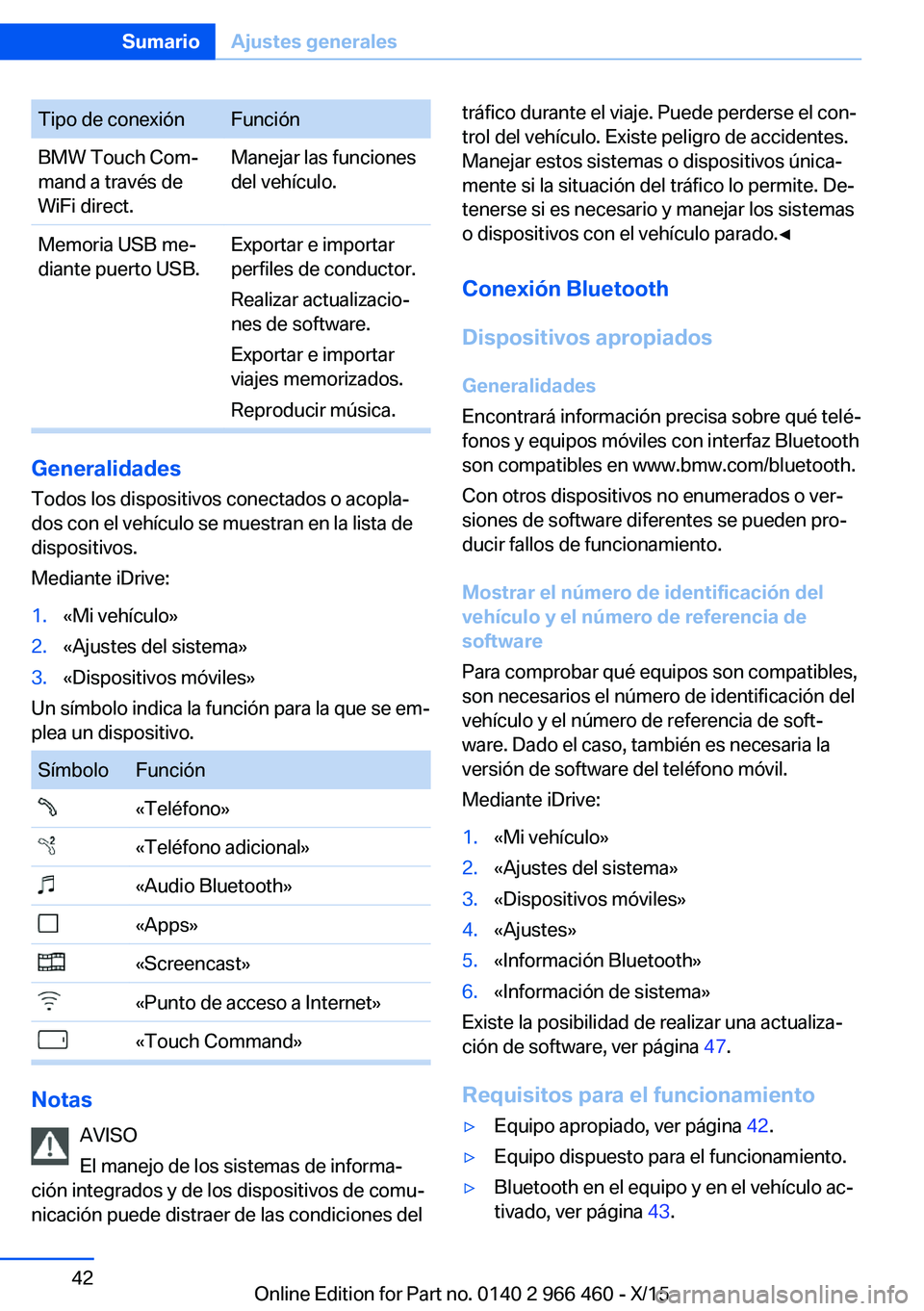 BMW 7 SERIES 2016 Manuales de Empleo (in Spanish) Tipo de conexiónFunciónBMW Touch Com‐
mand a través de
WiFi direct.Manejar las funciones
del vehículo.Memoria USB me‐
diante puerto USB.Exportar e importar
perfiles de conductor.
Realizar actu BMW 7 SERIES 2016 Manuales de Empleo (in Spanish) Tipo de conexiónFunciónBMW Touch Com‐
mand a través de
WiFi direct.Manejar las funciones
del vehículo.Memoria USB me‐
diante puerto USB.Exportar e importar
perfiles de conductor.
Realizar actu