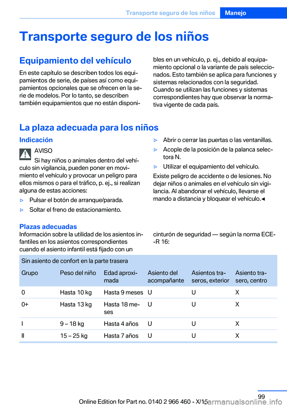 BMW 7 SERIES 2016 Manuales de Empleo (in Spanish) Transporte seguro de los niñosEquipamiento del vehículo
En este capítulo se describen todos los equi‐
pamientos de serie, de países así como equi‐
pamientos opcionales que se ofrecen en la se BMW 7 SERIES 2016 Manuales de Empleo (in Spanish) Transporte seguro de los niñosEquipamiento del vehículo
En este capítulo se describen todos los equi‐
pamientos de serie, de países así como equi‐
pamientos opcionales que se ofrecen en la se