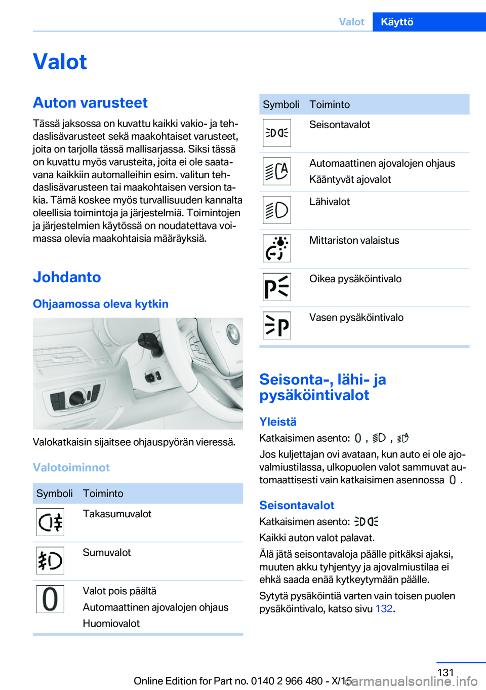 BMW 7 SERIES 2016 Omistajan Käsikirja (in Finnish) ValotAuton varusteet
Tässä jaksossa on kuvattu kaikki vakio- ja teh‐
daslisävarusteet sekä maakohtaiset varusteet,
joita on tarjolla tässä mallisarjassa. Siksi tässä
on kuvattu myös varuste BMW 7 SERIES 2016 Omistajan Käsikirja (in Finnish) ValotAuton varusteet
Tässä jaksossa on kuvattu kaikki vakio- ja teh‐
daslisävarusteet sekä maakohtaiset varusteet,
joita on tarjolla tässä mallisarjassa. Siksi tässä
on kuvattu myös varuste