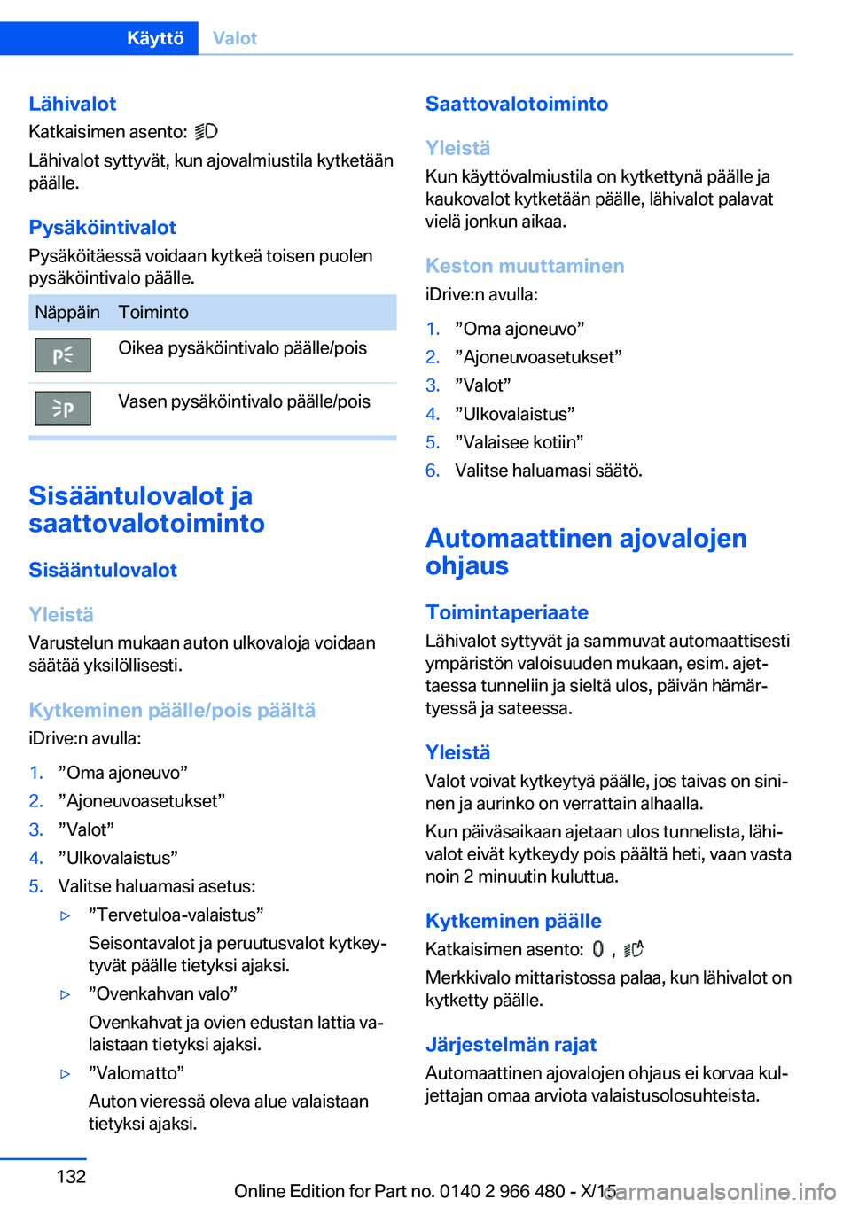 BMW 7 SERIES 2016 Omistajan Käsikirja (in Finnish) LähivalotKatkaisimen asento:
Lähivalot syttyvät, kun ajovalmiustila kytketään
päälle.
Pysäköintivalot Pysäköitäessä voidaan kytkeä toisen puolen
pysäköintivalo päälle.
NäppäinT BMW 7 SERIES 2016 Omistajan Käsikirja (in Finnish) LähivalotKatkaisimen asento:
Lähivalot syttyvät, kun ajovalmiustila kytketään
päälle.
Pysäköintivalot Pysäköitäessä voidaan kytkeä toisen puolen
pysäköintivalo päälle.
NäppäinT