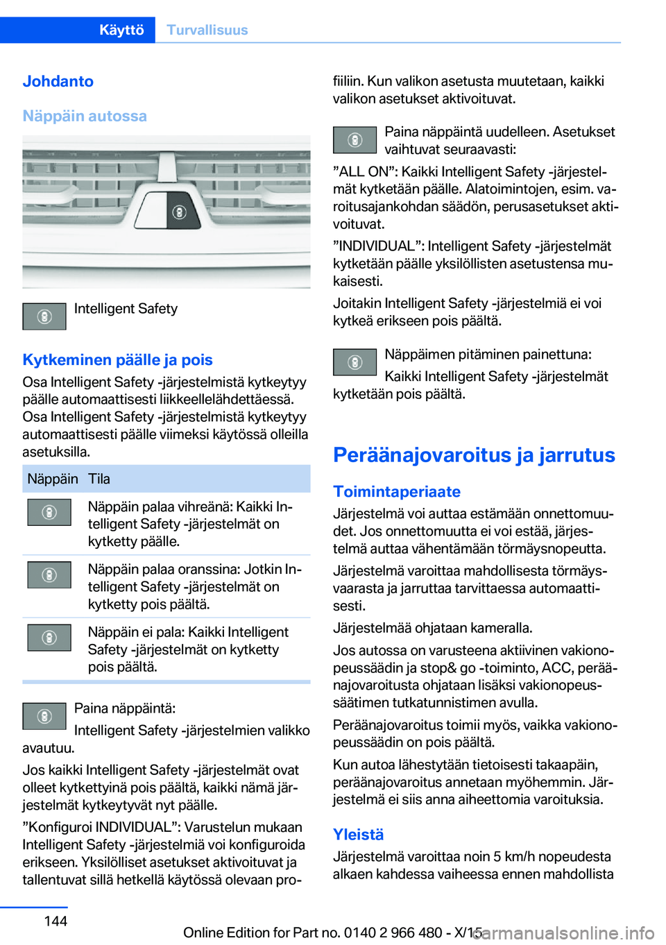 BMW 7 SERIES 2016 Omistajan Käsikirja (in Finnish) Johdanto
Näppäin autossa
Intelligent Safety
Kytkeminen päälle ja pois Osa Intelligent Safety -järjestelmistä kytkeytyy
päälle automaattisesti liikkeellelähdettäessä. Osa Intelligent Safety BMW 7 SERIES 2016 Omistajan Käsikirja (in Finnish) Johdanto
Näppäin autossa
Intelligent Safety
Kytkeminen päälle ja pois Osa Intelligent Safety -järjestelmistä kytkeytyy
päälle automaattisesti liikkeellelähdettäessä. Osa Intelligent Safety