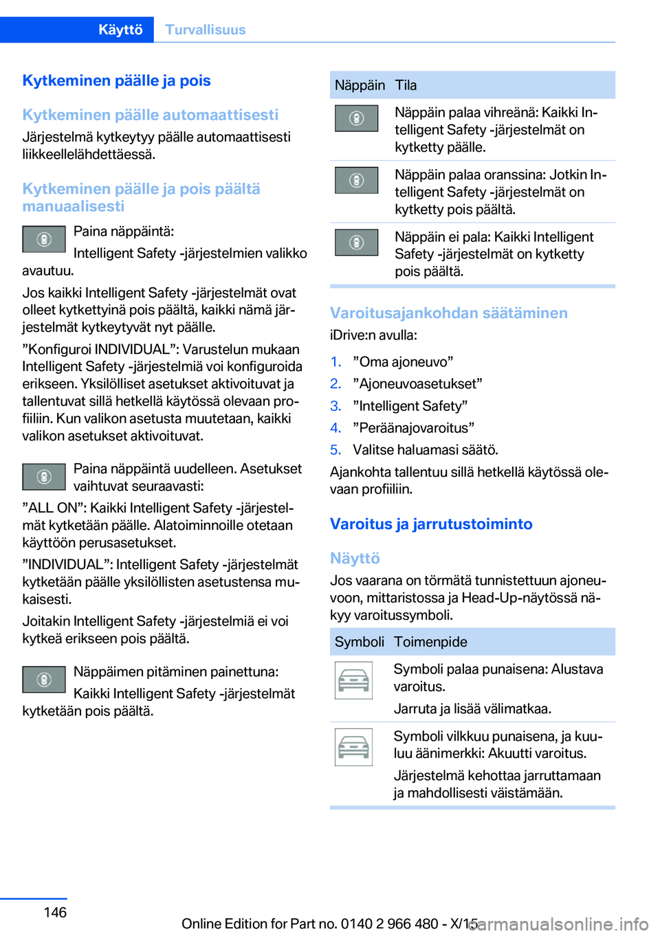 BMW 7 SERIES 2016 Omistajan Käsikirja (in Finnish) Kytkeminen päälle ja pois
Kytkeminen päälle automaattisesti Järjestelmä kytkeytyy päälle automaattisesti
liikkeellelähdettäessä.
Kytkeminen päälle ja pois päältä
manuaalisesti
Paina n BMW 7 SERIES 2016 Omistajan Käsikirja (in Finnish) Kytkeminen päälle ja pois
Kytkeminen päälle automaattisesti Järjestelmä kytkeytyy päälle automaattisesti
liikkeellelähdettäessä.
Kytkeminen päälle ja pois päältä
manuaalisesti
Paina n