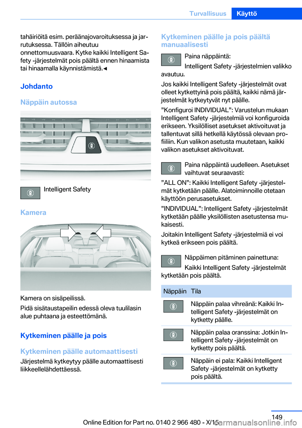 BMW 7 SERIES 2016 Omistajan Käsikirja (in Finnish) tahäiriöitä esim. peräänajovaroituksessa ja jar‐
rutuksessa. Tällöin aiheutuu
onnettomuusvaara. Kytke kaikki Intelligent Sa‐
fety -järjestelmät pois päältä ennen hinaamista
tai hinaama BMW 7 SERIES 2016 Omistajan Käsikirja (in Finnish) tahäiriöitä esim. peräänajovaroituksessa ja jar‐
rutuksessa. Tällöin aiheutuu
onnettomuusvaara. Kytke kaikki Intelligent Sa‐
fety -järjestelmät pois päältä ennen hinaamista
tai hinaama