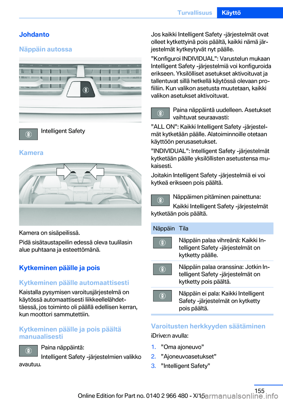 BMW 7 SERIES 2016 Omistajan Käsikirja (in Finnish) Johdanto
Näppäin autossa
Intelligent Safety
Kamera
Kamera on sisäpeilissä.
Pidä sisätaustapeilin edessä oleva tuulilasin
alue puhtaana ja esteettömänä.
Kytkeminen päälle ja pois
Kytkeminen BMW 7 SERIES 2016 Omistajan Käsikirja (in Finnish) Johdanto
Näppäin autossa
Intelligent Safety
Kamera
Kamera on sisäpeilissä.
Pidä sisätaustapeilin edessä oleva tuulilasin
alue puhtaana ja esteettömänä.
Kytkeminen päälle ja pois
Kytkeminen