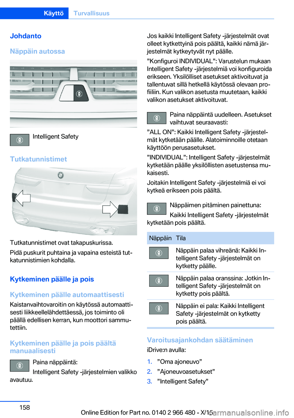 BMW 7 SERIES 2016 Omistajan Käsikirja (in Finnish) Johdanto
Näppäin autossa
Intelligent Safety
Tutkatunnistimet
Tutkatunnistimet ovat takapuskurissa.
Pidä puskurit puhtaina ja vapaina esteistä tut‐
katunnistimien kohdalla.
Kytkeminen päälle ja BMW 7 SERIES 2016 Omistajan Käsikirja (in Finnish) Johdanto
Näppäin autossa
Intelligent Safety
Tutkatunnistimet
Tutkatunnistimet ovat takapuskurissa.
Pidä puskurit puhtaina ja vapaina esteistä tut‐
katunnistimien kohdalla.
Kytkeminen päälle ja