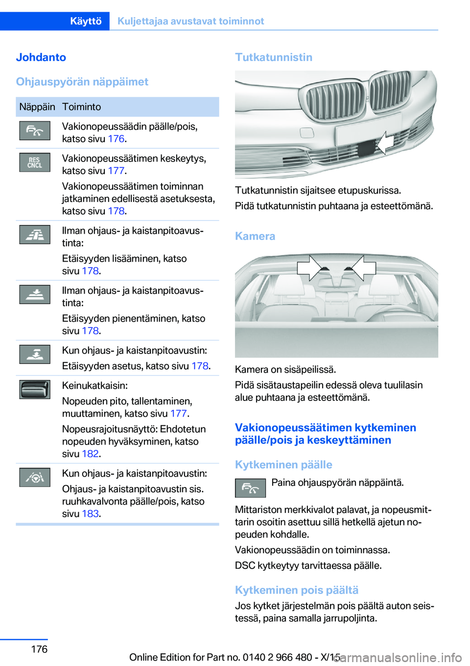 BMW 7 SERIES 2016 Omistajan Käsikirja (in Finnish) Johdanto
Ohjauspyörän näppäimetNäppäinToimintoVakionopeussäädin päälle/pois,
katso sivu 176.Vakionopeussäätimen keskeytys,
katso sivu 177.
Vakionopeussäätimen toiminnan
jatkaminen edel BMW 7 SERIES 2016 Omistajan Käsikirja (in Finnish) Johdanto
Ohjauspyörän näppäimetNäppäinToimintoVakionopeussäädin päälle/pois,
katso sivu 176.Vakionopeussäätimen keskeytys,
katso sivu 177.
Vakionopeussäätimen toiminnan
jatkaminen edel