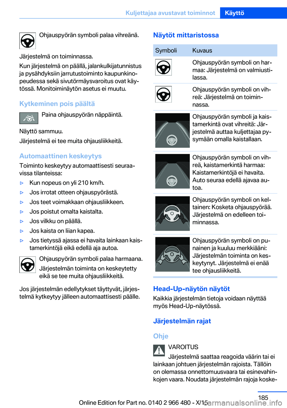 BMW 7 SERIES 2016 Omistajan Käsikirja (in Finnish) Ohjauspyörän symboli palaa vihreänä.
Järjestelmä on toiminnassa.
Kun järjestelmä on päällä, jalankulkijatunnistus
ja pysähdyksiin jarrutustoiminto kaupunkino‐
peudessa sekä sivutörmäy BMW 7 SERIES 2016 Omistajan Käsikirja (in Finnish) Ohjauspyörän symboli palaa vihreänä.
Järjestelmä on toiminnassa.
Kun järjestelmä on päällä, jalankulkijatunnistus
ja pysähdyksiin jarrutustoiminto kaupunkino‐
peudessa sekä sivutörmäy