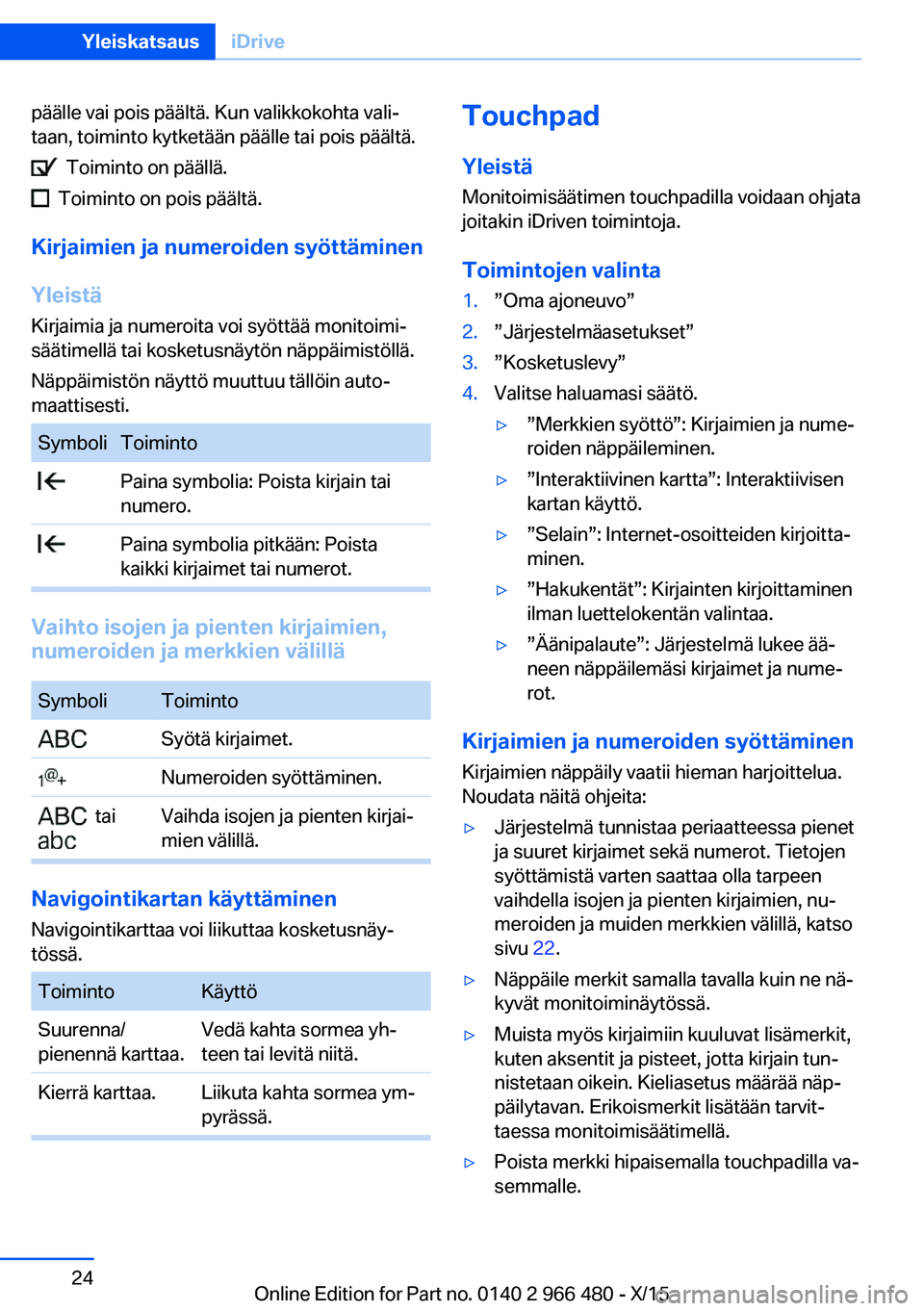 BMW 7 SERIES 2016  Omistajan Käsikirja (in Finnish) päälle vai pois päältä. Kun valikkokohta vali‐
taan, toiminto kytketään päälle tai pois päältä.
  Toiminto on päällä.
  Toiminto on pois päältä.
Kirjaimien ja numeroiden syöttämi