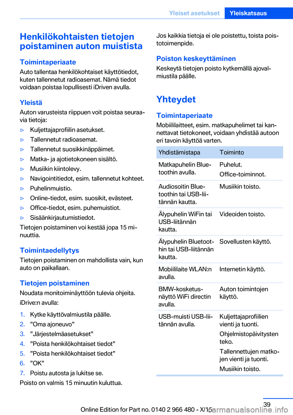 BMW 7 SERIES 2016  Omistajan Käsikirja (in Finnish) Henkilökohtaisten tietojen
poistaminen auton muistista
ToimintaperiaateAuto tallentaa henkilökohtaiset käyttötiedot,
kuten tallennetut radioasemat. Nämä tiedot
voidaan poistaa lopullisesti iDriv