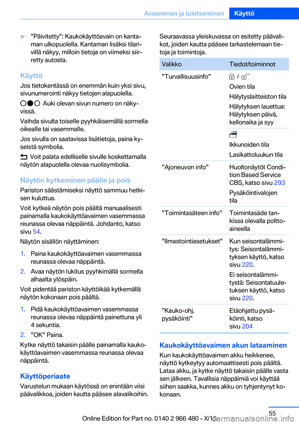 BMW 7 SERIES 2016 Omistajan Käsikirja (in Finnish) ▷”Päivitetty”: Kaukokäyttöavain on kanta‐
man ulkopuolella. Kantaman lisäksi tilari‐
villä näkyy, milloin tietoja on viimeksi siir‐
retty autosta.
Käyttö
Jos tietokentässä on ene BMW 7 SERIES 2016 Omistajan Käsikirja (in Finnish) ▷”Päivitetty”: Kaukokäyttöavain on kanta‐
man ulkopuolella. Kantaman lisäksi tilari‐
villä näkyy, milloin tietoja on viimeksi siir‐
retty autosta.
Käyttö
Jos tietokentässä on ene