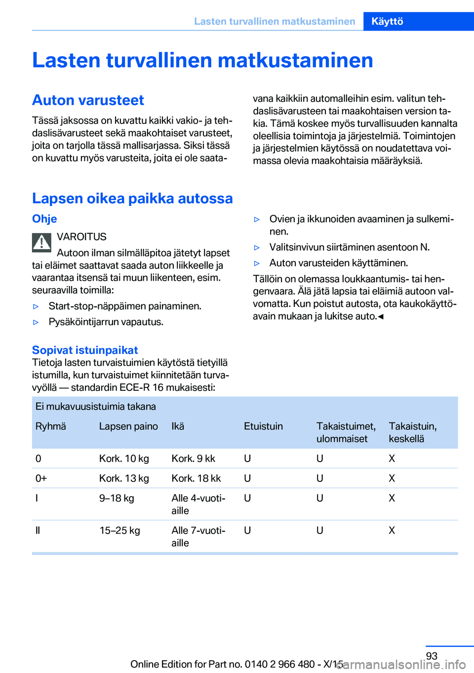 BMW 7 SERIES 2016 Omistajan Käsikirja (in Finnish) Lasten turvallinen matkustaminenAuton varusteet
Tässä jaksossa on kuvattu kaikki vakio- ja teh‐
daslisävarusteet sekä maakohtaiset varusteet,
joita on tarjolla tässä mallisarjassa. Siksi täss BMW 7 SERIES 2016 Omistajan Käsikirja (in Finnish) Lasten turvallinen matkustaminenAuton varusteet
Tässä jaksossa on kuvattu kaikki vakio- ja teh‐
daslisävarusteet sekä maakohtaiset varusteet,
joita on tarjolla tässä mallisarjassa. Siksi täss