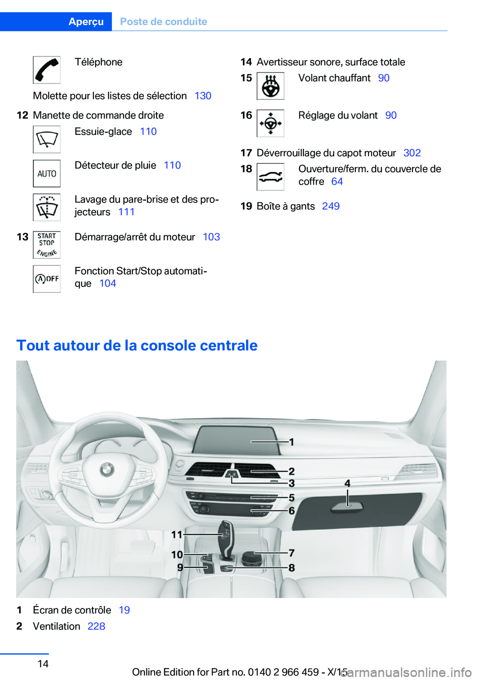 BMW 7 SERIES 2016  Notices Demploi (in French) TéléphoneMolette pour les listes de sélection  13012Manette de commande droiteEssuie-glace  110Détecteur de pluie   110Lavage du pare-brise et des pro‐
jecteurs   11113Démarrage