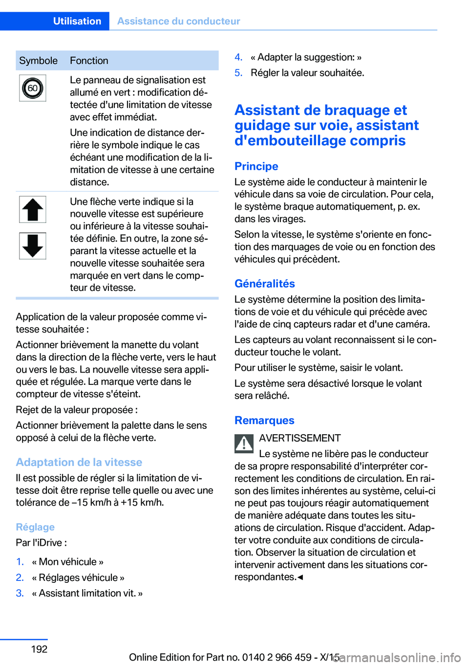 BMW 7 SERIES 2016  Notices Demploi (in French) SymboleFonctionLe panneau de signalisation est
allumé en vert : modification dé‐
tectée d'une limitation de vitesse
avec effet immédiat.
Une indication de distance der‐
rière le symbole i