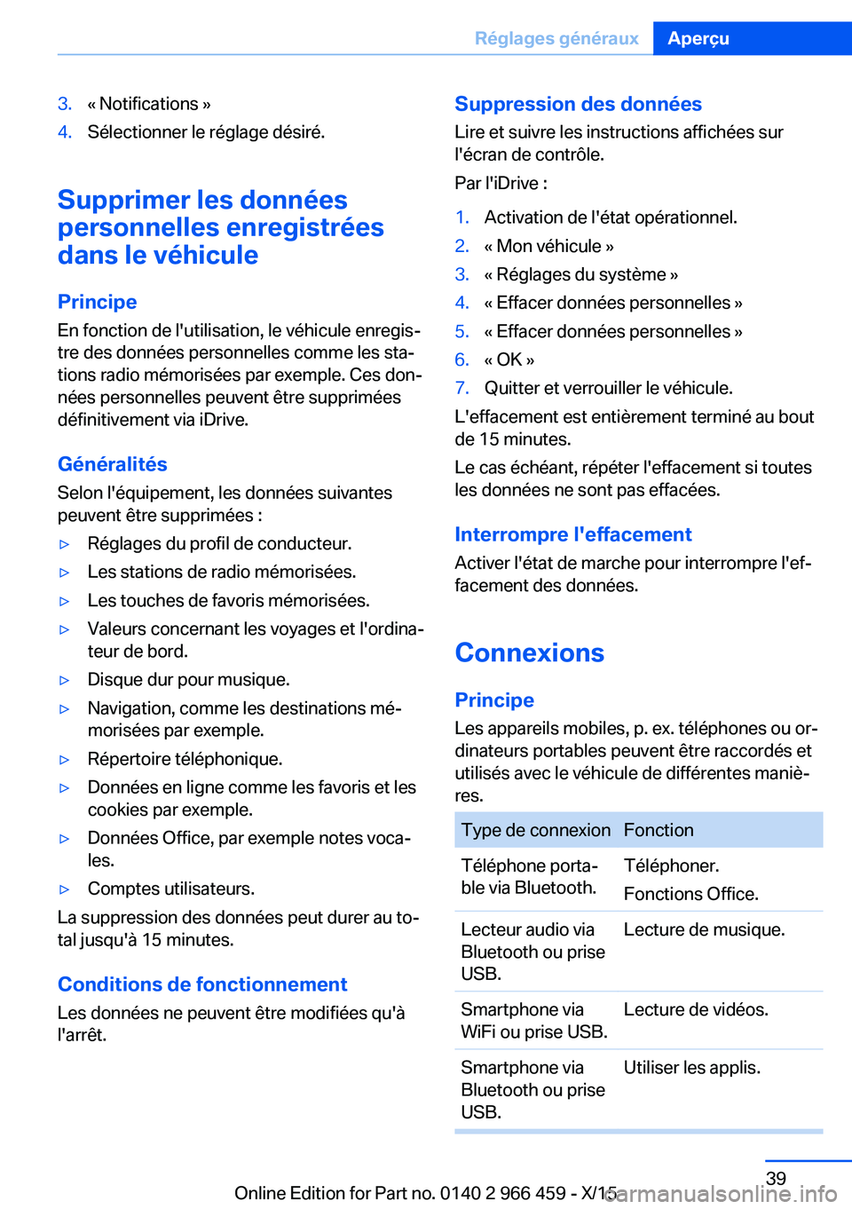 BMW 7 SERIES 2016  Notices Demploi (in French) 3.« Notifications »4.Sélectionner le réglage désiré.
Supprimer les données
personnelles enregistrées
dans le véhicule
Principe En fonction de l'utilisation, le véhicule enregis‐
tre de