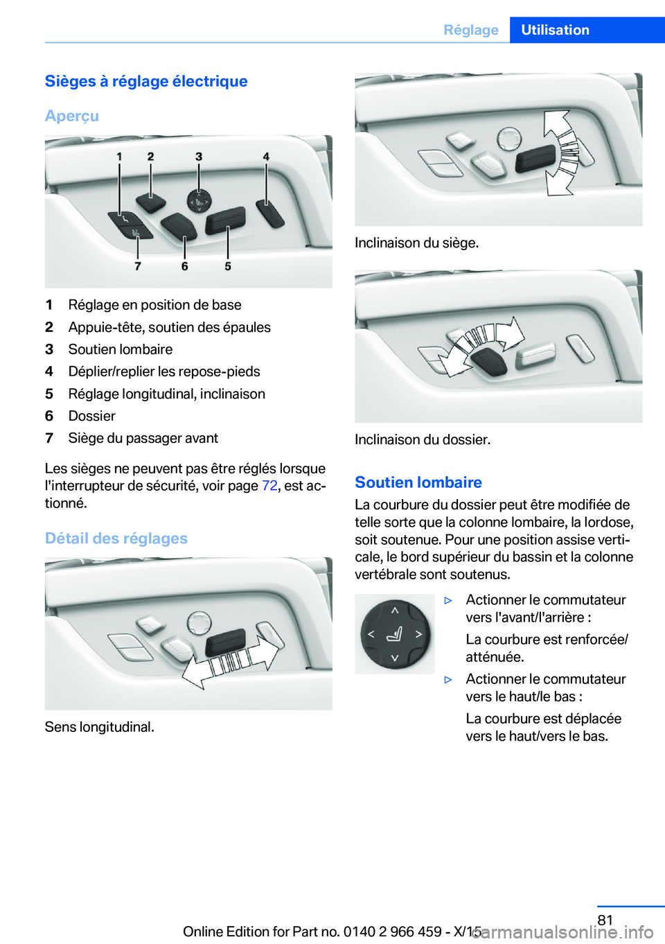 BMW 7 SERIES 2016  Notices Demploi (in French) Sièges à réglage électrique
Aperçu1Réglage en position de base2Appuie-tête, soutien des épaules3Soutien lombaire4Déplier/replier les repose-pieds5Réglage longitudinal, inclinaison6Dossier7Si
