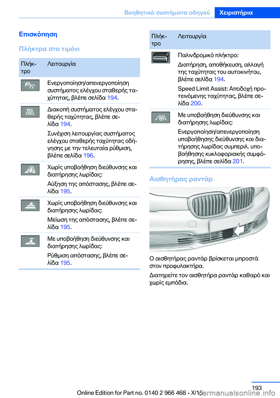 BMW 7 SERIES 2016 ΟΔΗΓΌΣ ΧΡΉΣΗΣ (in Greek) Επισκόπηση
Πλήκτρα στο τιμόνιΠλήκ‐
τροΛειτουργίαΕνεργοποίηση/απενεργοποίηση
συστήματος ελέγχου σταθερής BMW 7 SERIES 2016 ΟΔΗΓΌΣ ΧΡΉΣΗΣ (in Greek) Επισκόπηση
Πλήκτρα στο τιμόνιΠλήκ‐
τροΛειτουργίαΕνεργοποίηση/απενεργοποίηση
συστήματος ελέγχου σταθερής