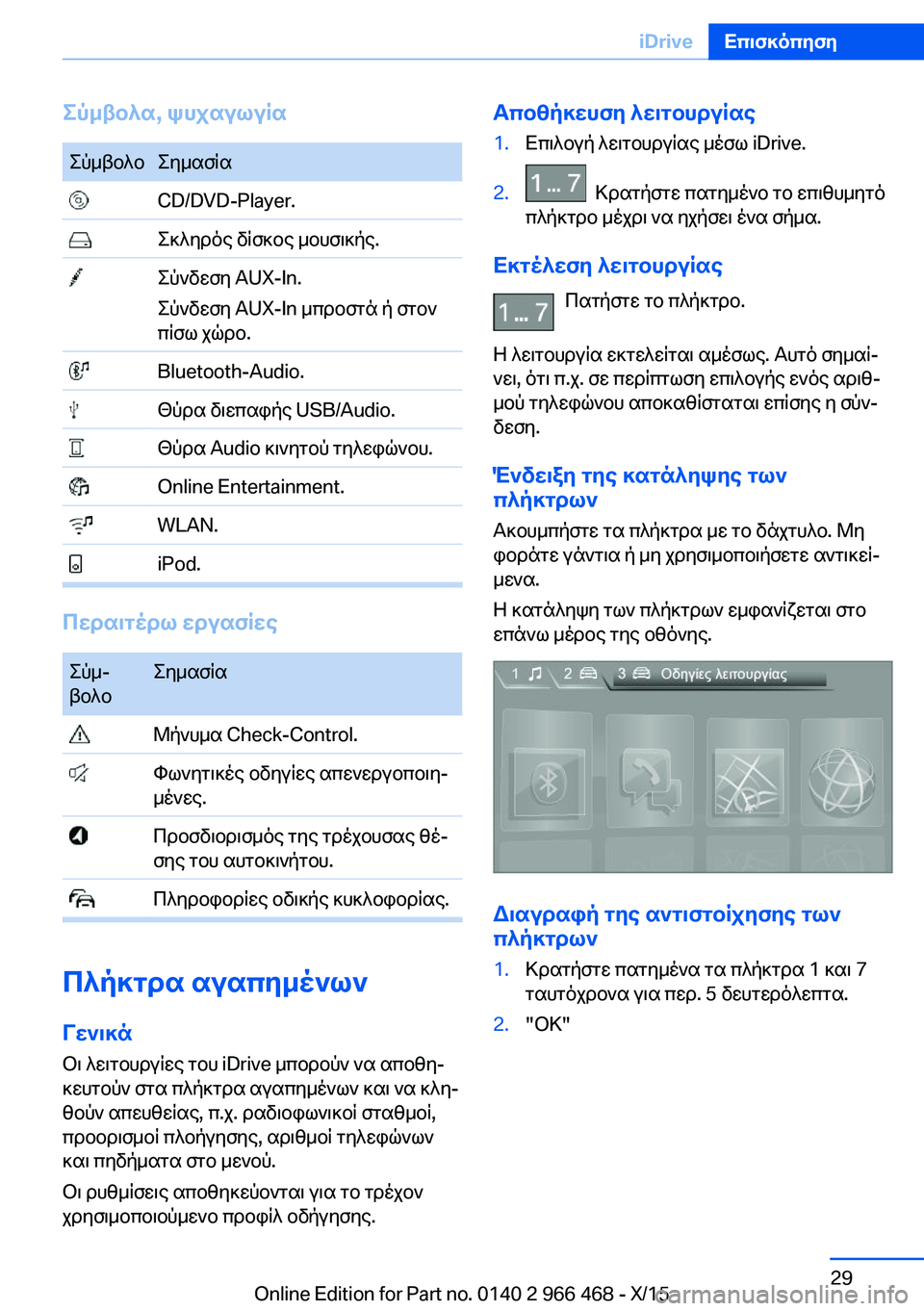BMW 7 SERIES 2016  ΟΔΗΓΌΣ ΧΡΉΣΗΣ (in Greek) Σύμβολα, ψυχαγωγίαΣύμβολοΣημασία CD/DVD-Player. Σκληρός δίσκος μουσικής. Σύνδεση AUX-In.
Σύνδεση AUX-In μπροστά ή στον
πί