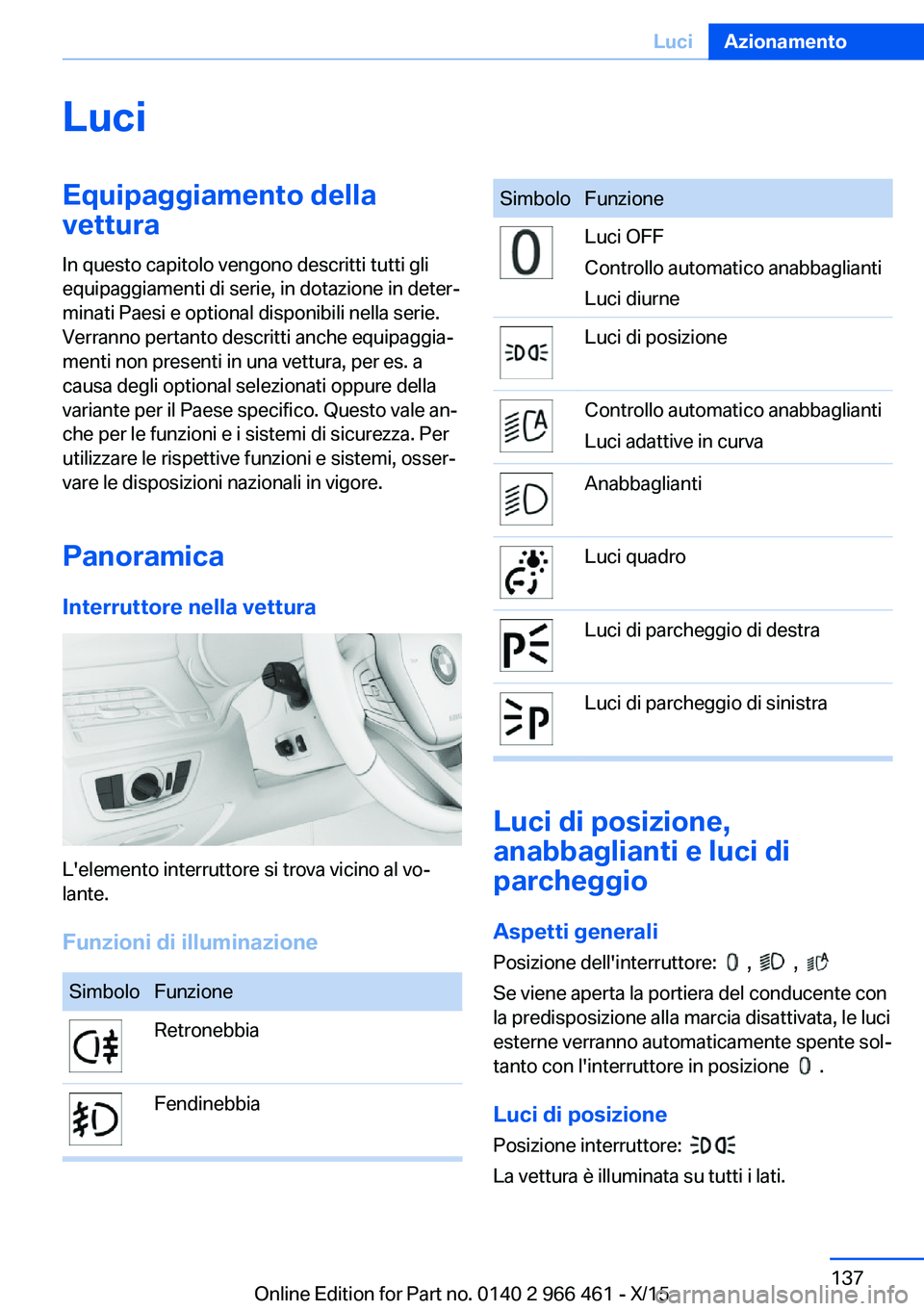 BMW 7 SERIES 2016 Libretti Di Uso E manutenzione (in Italian) LuciEquipaggiamento della
vettura
In questo capitolo vengono descritti tutti gli
equipaggiamenti di serie, in dotazione in deter‐
minati Paesi e optional disponibili nella serie.
Verranno pertanto d BMW 7 SERIES 2016 Libretti Di Uso E manutenzione (in Italian) LuciEquipaggiamento della
vettura
In questo capitolo vengono descritti tutti gli
equipaggiamenti di serie, in dotazione in deter‐
minati Paesi e optional disponibili nella serie.
Verranno pertanto d