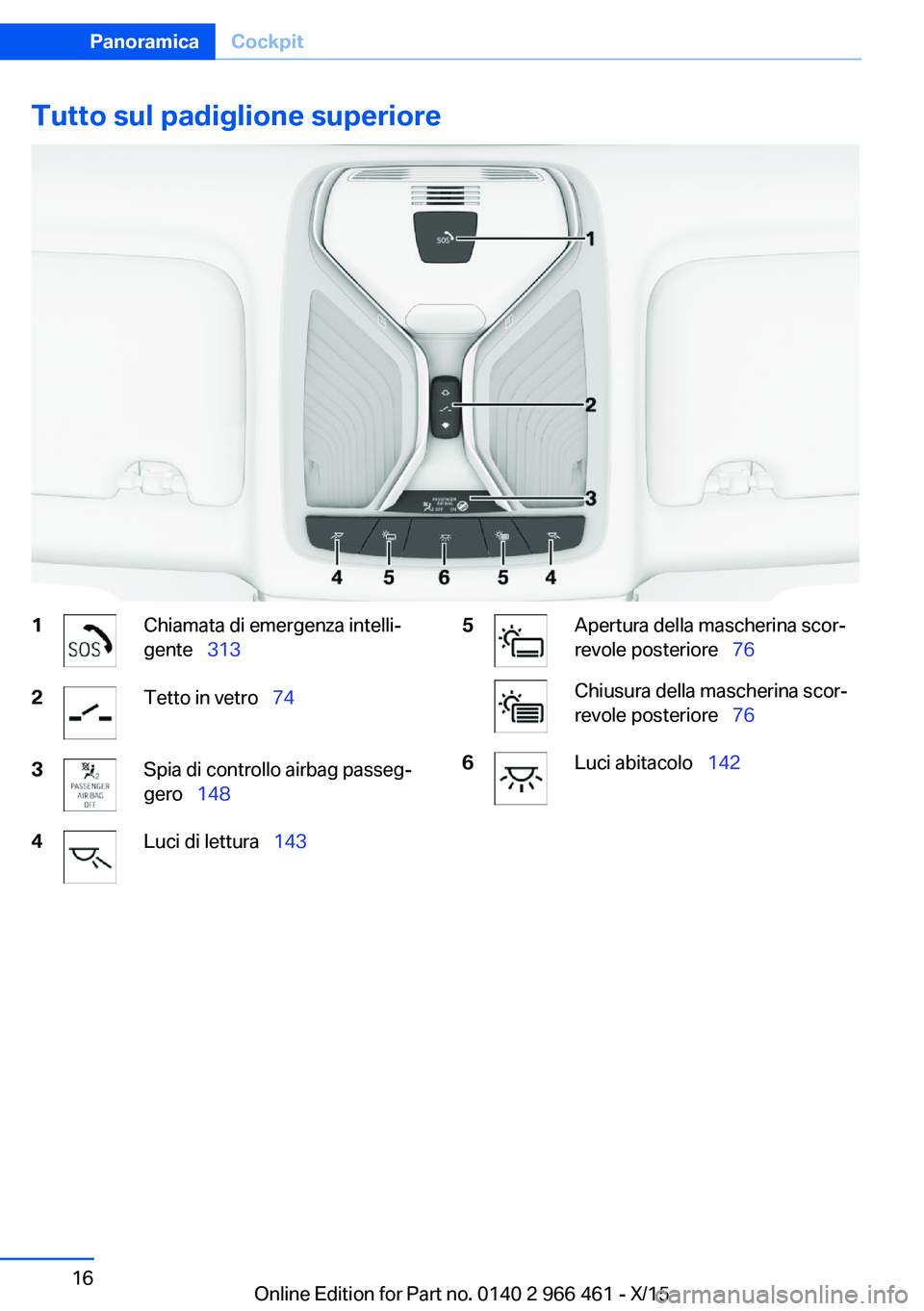 BMW 7 SERIES 2016 Libretti Di Uso E manutenzione (in Italian) Tutto sul padiglione superiore1Chiamata di emergenza intelli‐
gente 3132Tetto in vetro 743Spia di controllo airbag passeg‐
gero 1484Luci di lettura 1435Apertura della masch BMW 7 SERIES 2016 Libretti Di Uso E manutenzione (in Italian) Tutto sul padiglione superiore1Chiamata di emergenza intelli‐
gente 3132Tetto in vetro 743Spia di controllo airbag passeg‐
gero 1484Luci di lettura 1435Apertura della masch