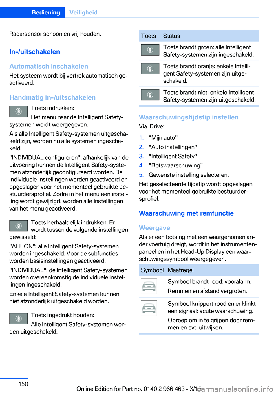 BMW 7 SERIES 2016 Instructieboekjes (in Dutch) Radarsensor schoon en vrij houden.In-/uitschakelen
Automatisch inschakelen
Het systeem wordt bij vertrek automatisch ge‐
activeerd.
Handmatig in-/uitschakelen Toets indrukken:
Het menu naar de Intel BMW 7 SERIES 2016 Instructieboekjes (in Dutch) Radarsensor schoon en vrij houden.In-/uitschakelen
Automatisch inschakelen
Het systeem wordt bij vertrek automatisch ge‐
activeerd.
Handmatig in-/uitschakelen Toets indrukken:
Het menu naar de Intel