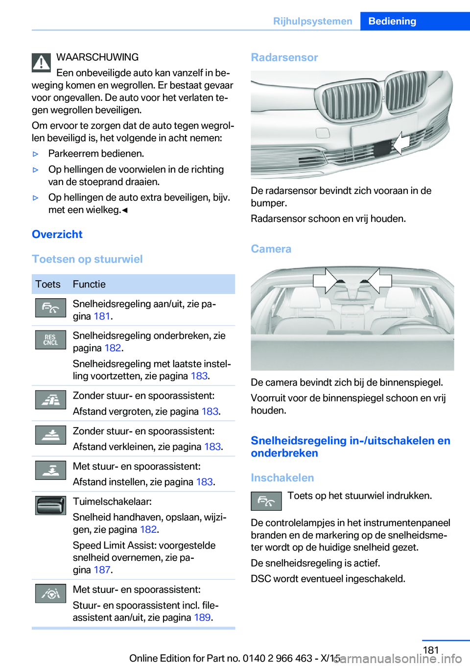 BMW 7 SERIES 2016 Instructieboekjes (in Dutch) WAARSCHUWING
Een onbeveiligde auto kan vanzelf in be‐
weging komen en wegrollen. Er bestaat gevaar
voor ongevallen. De auto voor het verlaten te‐
gen wegrollen beveiligen.
Om ervoor te zorgen dat BMW 7 SERIES 2016 Instructieboekjes (in Dutch) WAARSCHUWING
Een onbeveiligde auto kan vanzelf in be‐
weging komen en wegrollen. Er bestaat gevaar
voor ongevallen. De auto voor het verlaten te‐
gen wegrollen beveiligen.
Om ervoor te zorgen dat