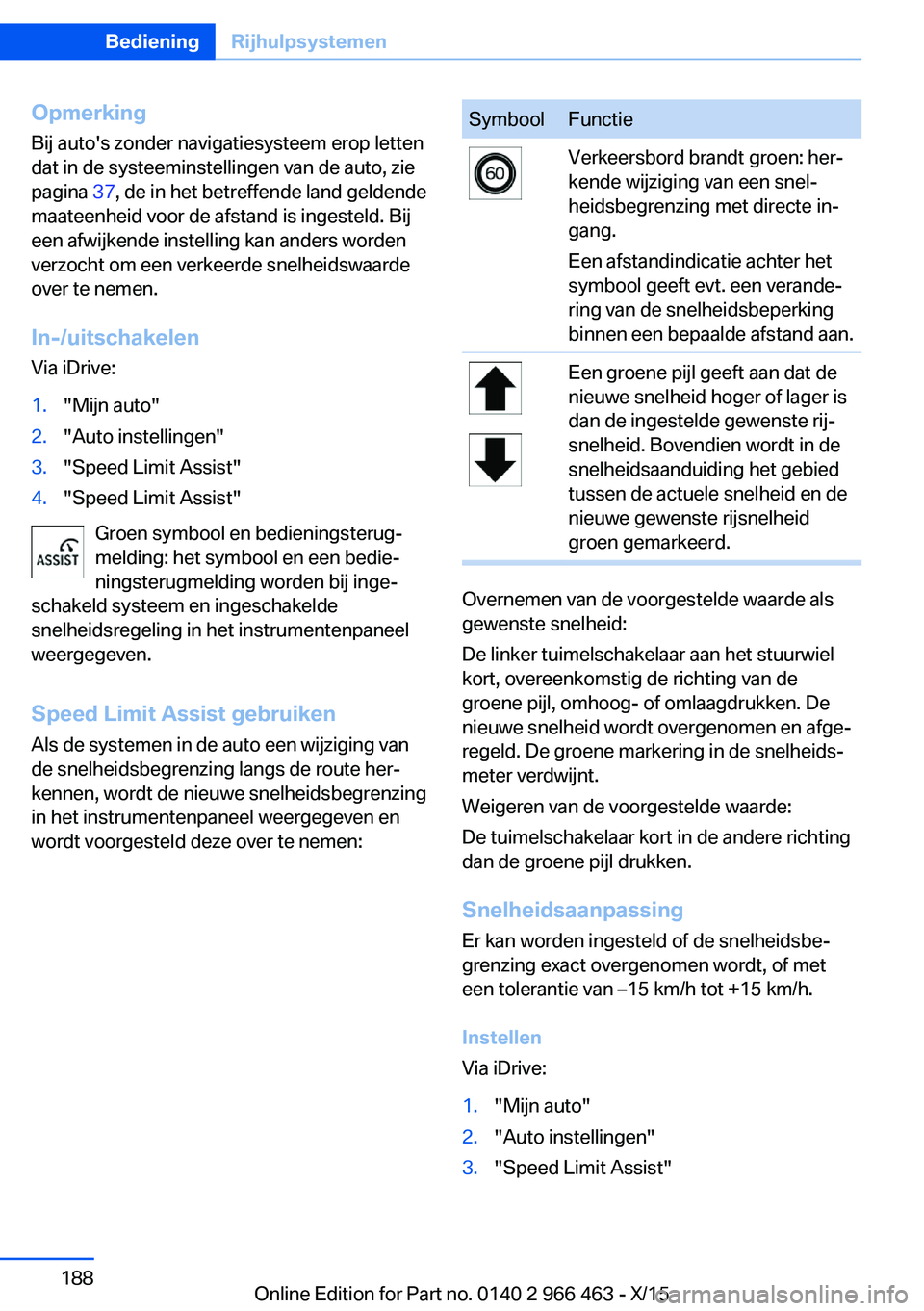 BMW 7 SERIES 2016 Instructieboekjes (in Dutch) OpmerkingBij auto's zonder navigatiesysteem erop letten
dat in de systeeminstellingen van de auto, zie
pagina 37, de in het betreffende land geldende
maateenheid voor de afstand is ingesteld. Bij BMW 7 SERIES 2016 Instructieboekjes (in Dutch) OpmerkingBij auto's zonder navigatiesysteem erop letten
dat in de systeeminstellingen van de auto, zie
pagina 37, de in het betreffende land geldende
maateenheid voor de afstand is ingesteld. Bij